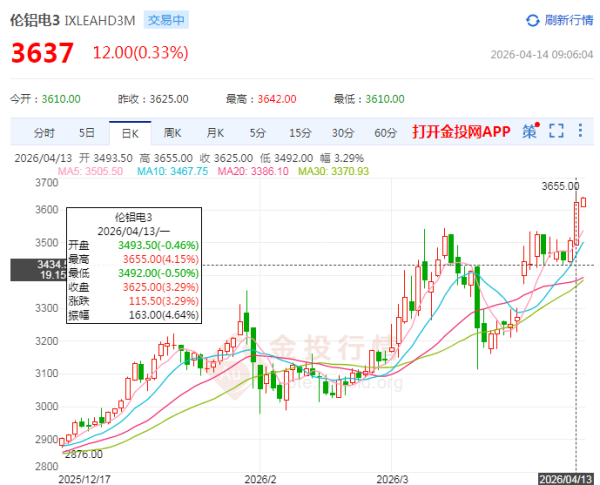 image.png http://img-cdn.mall.lingtong.info/uploads/assets/images/{0FF0797B-601B-54B1-3D92-19B7FCFA449A}.png